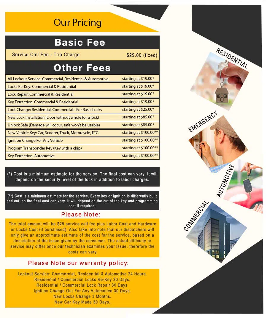 Kent Locksmith And Security, Kent, WA 253-271-3307